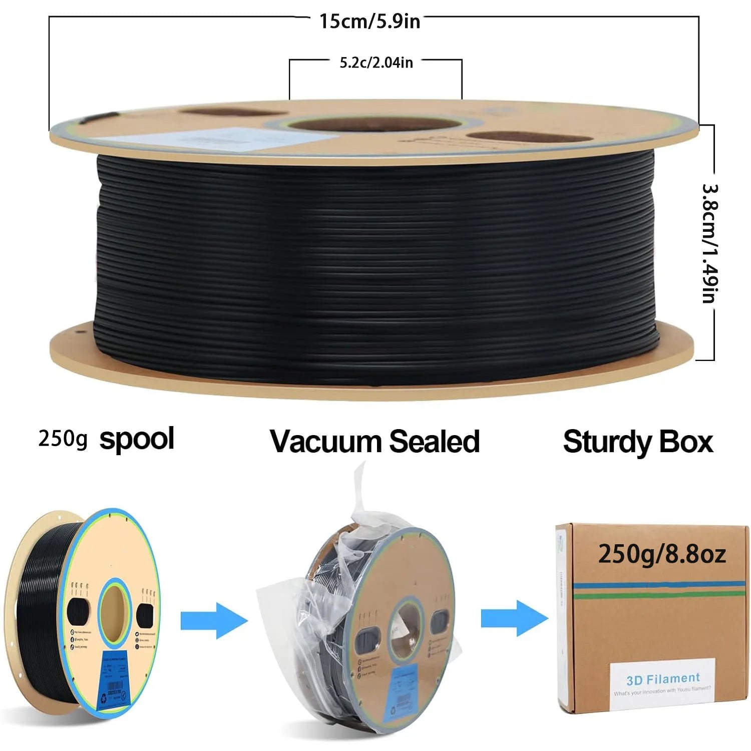 TPU Filament 1.75mm – 95A Flexible, 250g (Black / Blue / Red / White / Clear)