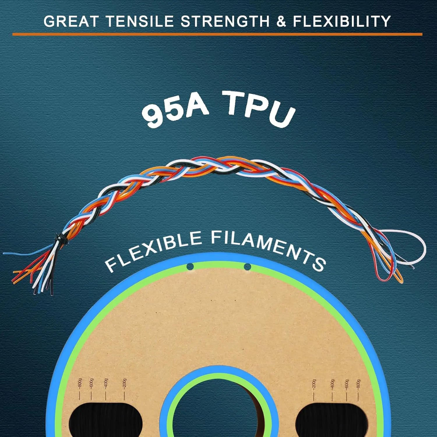 TPU Filament 1.75mm – 95A Flexible, 250g (Black / Blue / Red / White / Clear)