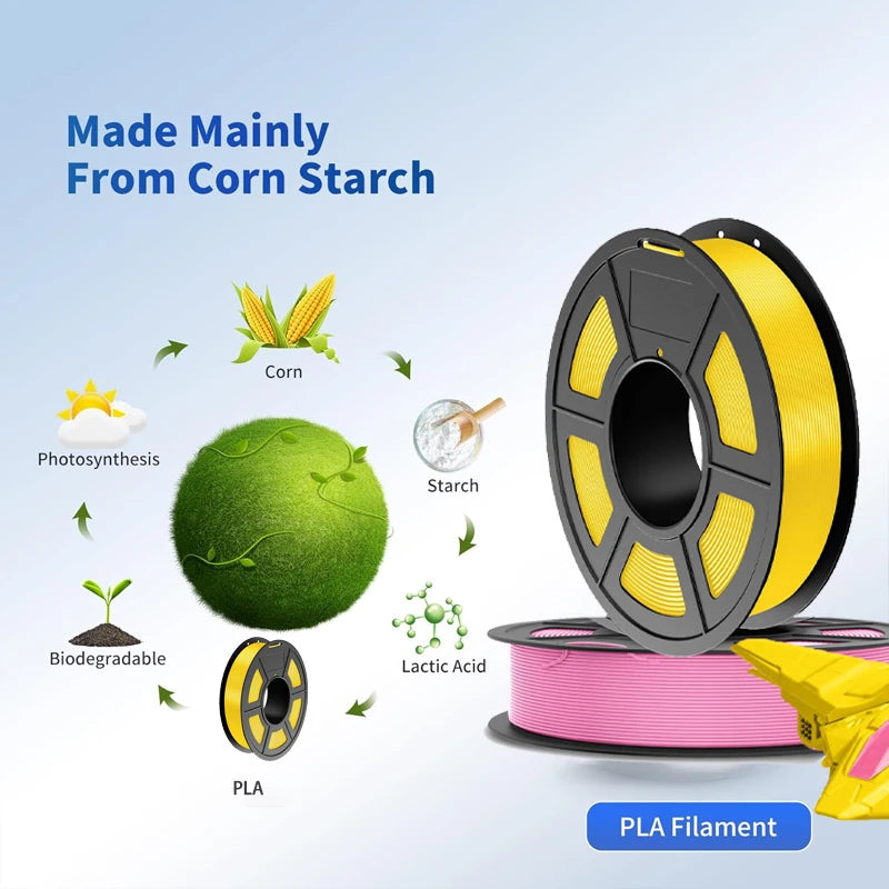 High-Toughness PLA Filament 1.75mm – 250g × 2 Set (Pink + Yellow)