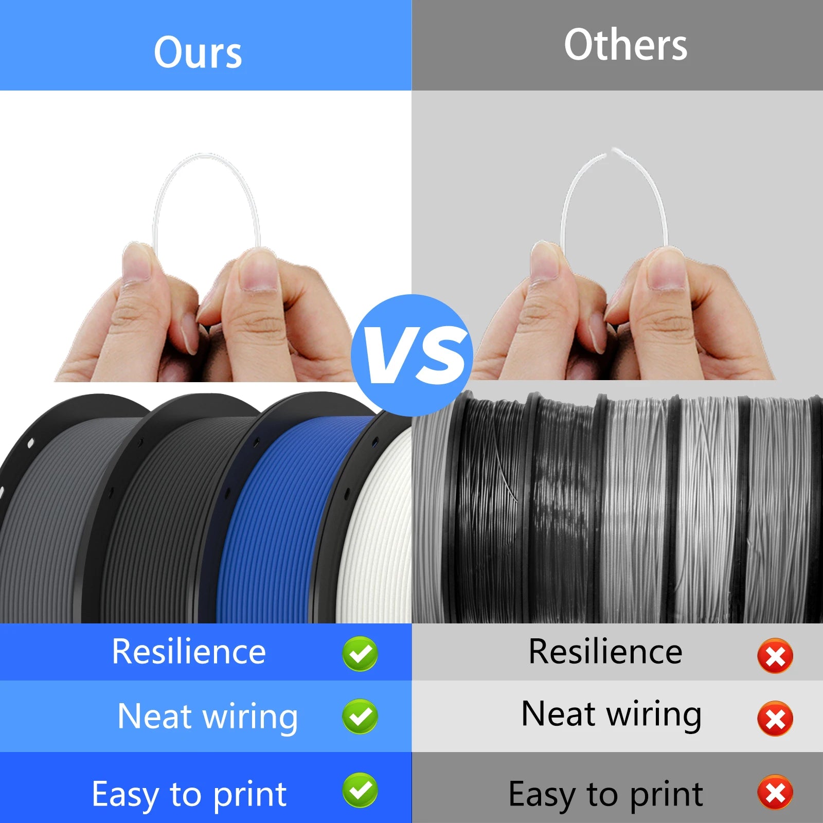 PETG Filament 1.75mm – High Precision ±0.03mm, 1kg Spool