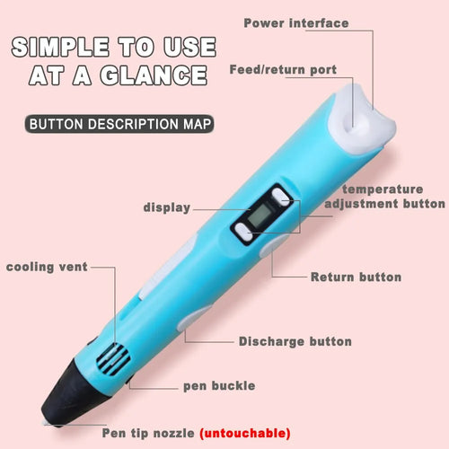 3D Printing Pen with LCD Screen — Camouflage DIY Drawing Pen for Kids