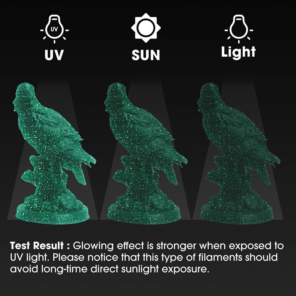 Glow-in-the-Dark PLA Filament 1.75mm – Starry Sky Green (250g / 500g / 1kg)