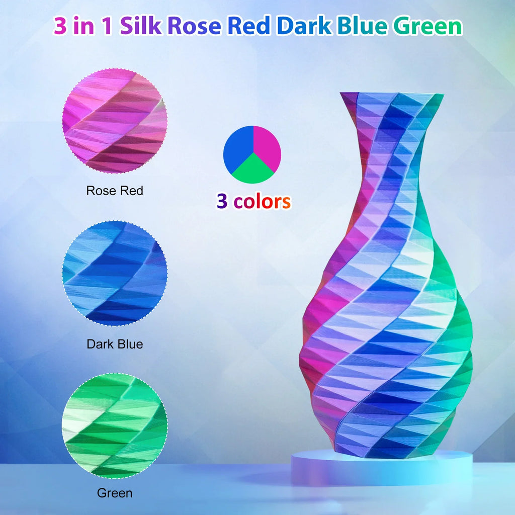 Tri-Color Silk PLA Filament 1.75mm – 3-in-1, 250g