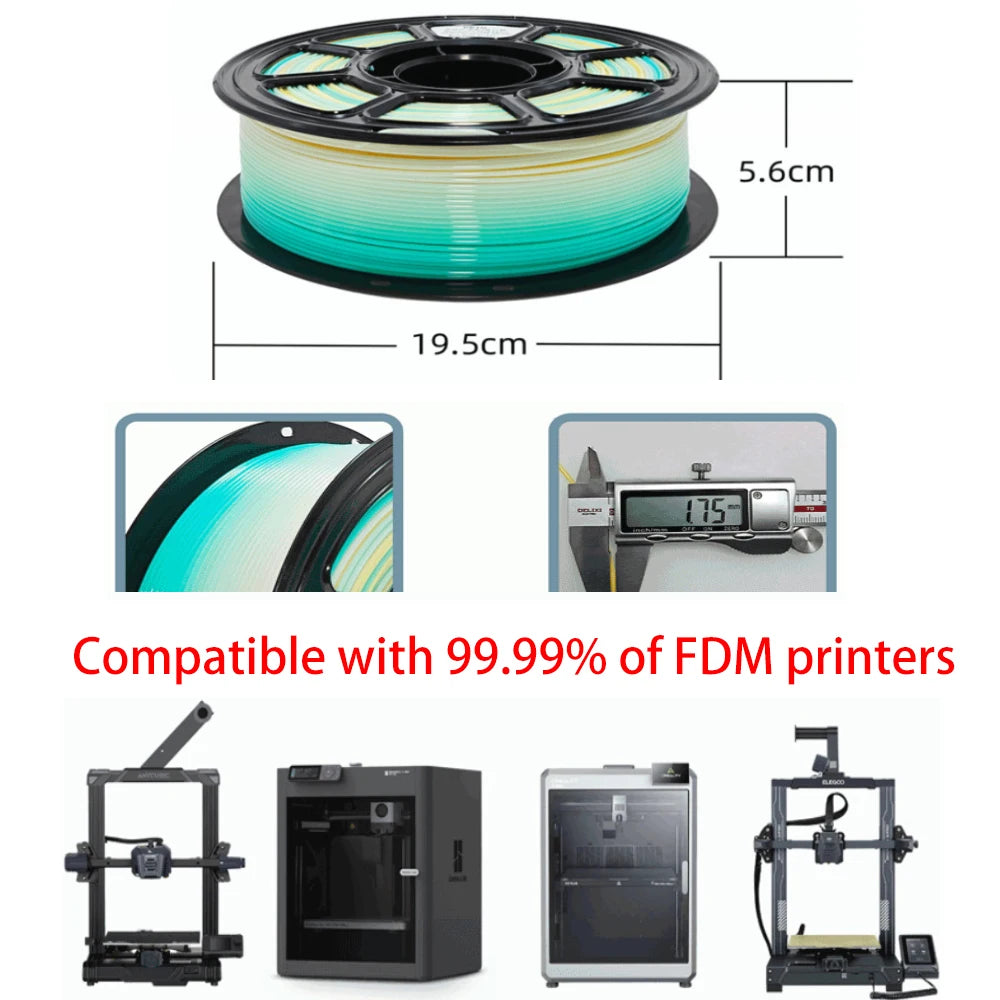 Rainbow PETG Filament 1.75mm – Multi-Color Gradient, 1kg Spool