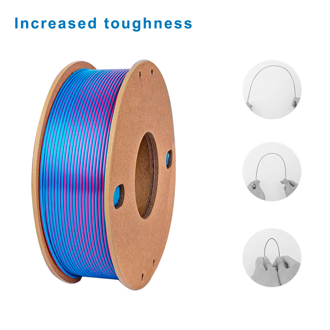 Silk PLA Filament 1.75mm – Tri-Color Set (Rose Red, Sky Blue, Green), 250g