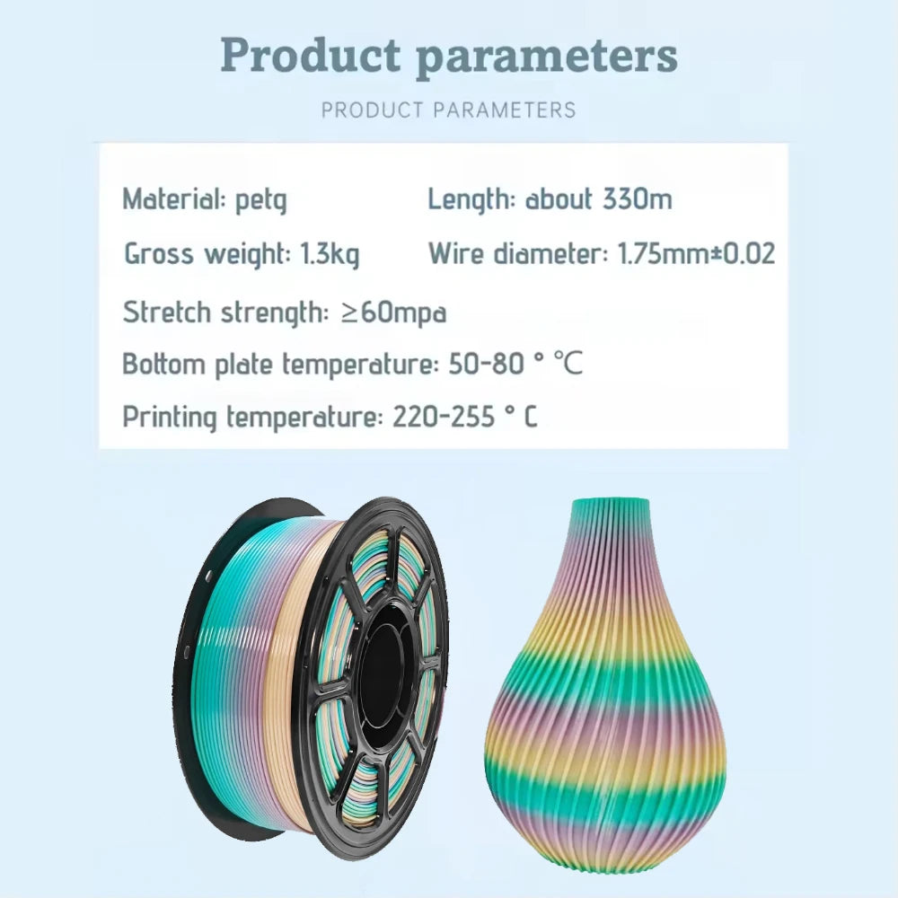 Rainbow PETG Filament 1.75mm – Multi-Color Gradient, 1kg Spool