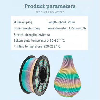 Rainbow PETG Filament 1.75mm – Multi-Color Gradient, 1kg Spool