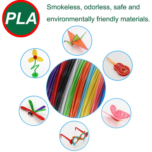 3D Printing Pen Deluxe Kit — LCD Screen, Power Adapter, Storage Box & PLA Filament