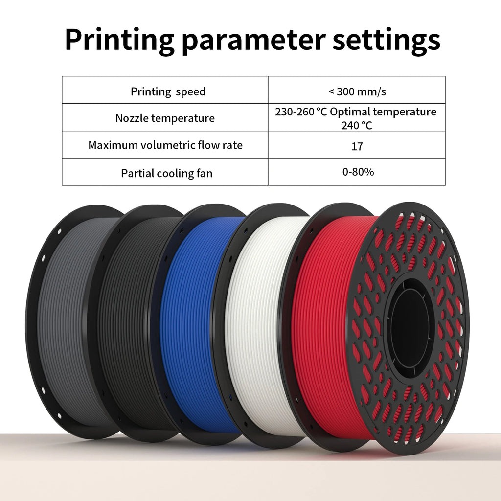 PETG Filament 1.75mm – High Precision ±0.03mm, 1kg Spool